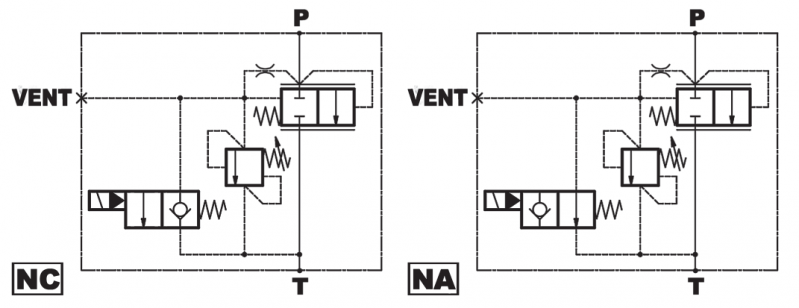 FPM-PEV-*-*-200-P