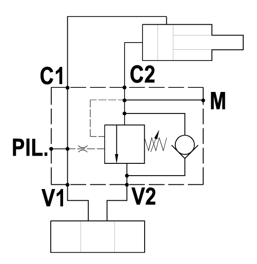 FPO-35-S-1/4-2F-P-M-*