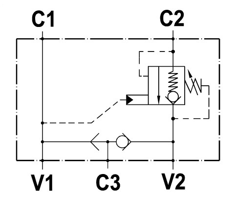 FPO-150-SF-R1-3/4-U-S-*