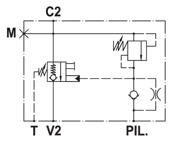 FPEXC-90-S-1/2-L-DX-05-50