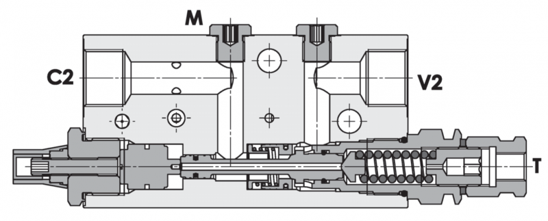 FPEXC-150-S-3/4-L-DX-05-50