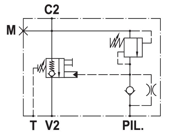 FPEXC-150-S-3/4-L-SX-05-50