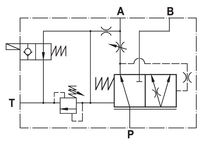 FPEXCH-EV*-3/4-S-*