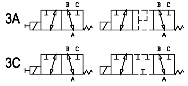 FP-D1-3-E-G*-3*