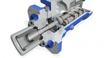 Magnetic Coupling